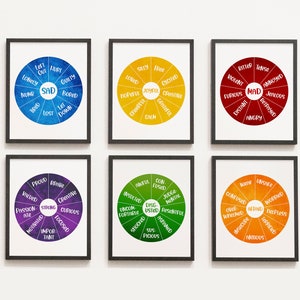 Emotion Wheels Gallery Wall - Elementary School Counselor&#39;s Office, Therapist, Psychiatrist, child psychologist, behavior therapy