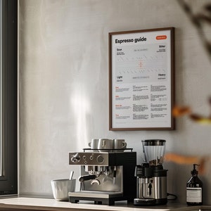 Puede incluir: Una máquina de espresso y un molinillo de café de acero inoxidable sobre una encimera de madera con un póster enmarcado que dice "Guía de espresso" con un diagrama de diferentes características del espresso.