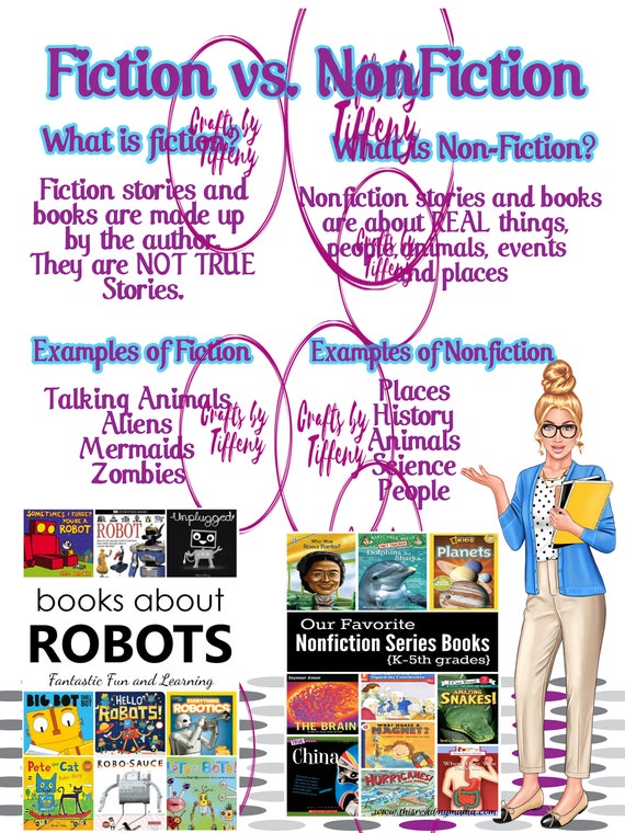 Fiction Vs Nonfiction Anchor Chart Etsy fiction-vs-nonfiction-anchor-chart-etsy