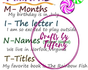 Capitalize your Mints Anchor Chart