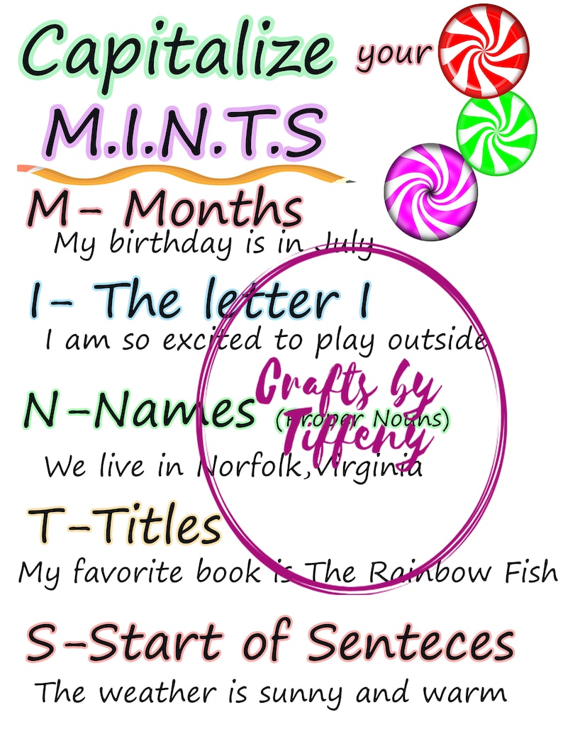 K&ouml;nnte beinhalten: Ein farbenfrohes Lernspiel mit dem Akronym M.I.N.T.S. Es lehrt die Regeln der Gro&szlig;schreibung f&uuml;r Monate, den Buchstaben I, Namen, Titel und Satzanf&auml;nge. Das Poster zeigt einen Bleistift, Zuckerstangen und einen rosa Kreis.