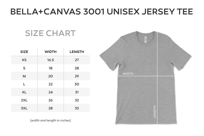 K&ouml;nnte beinhalten: Gr&ouml;&szlig;entabelle f&uuml;r ein Bella + Canvas 3001 Unisex-Jersey-T-Shirt. Die Tabelle zeigt die Breite und L&auml;nge in Zoll f&uuml;r die Gr&ouml;&szlig;en XS bis 3XL.