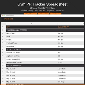 Pode incluir: Um modelo digital de planilha do Google Sheets Gym PR Tracker com cabeçalho escuro e linhas brancas. Exibe seções para recordes pessoais em lbs, resumo de atividades e sessões recentes com datas e tipos de treino listados em uma tabela.