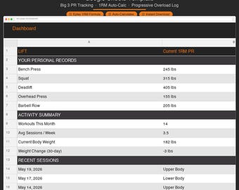 Hoja de cálculo para el seguimiento de entrenamientos, registro de récords personales en el gimnasio en Google Sheets, calculadora de 1RM para press de banca, sentadilla y peso muerto, registro de progreso del entrenamiento de fuerza