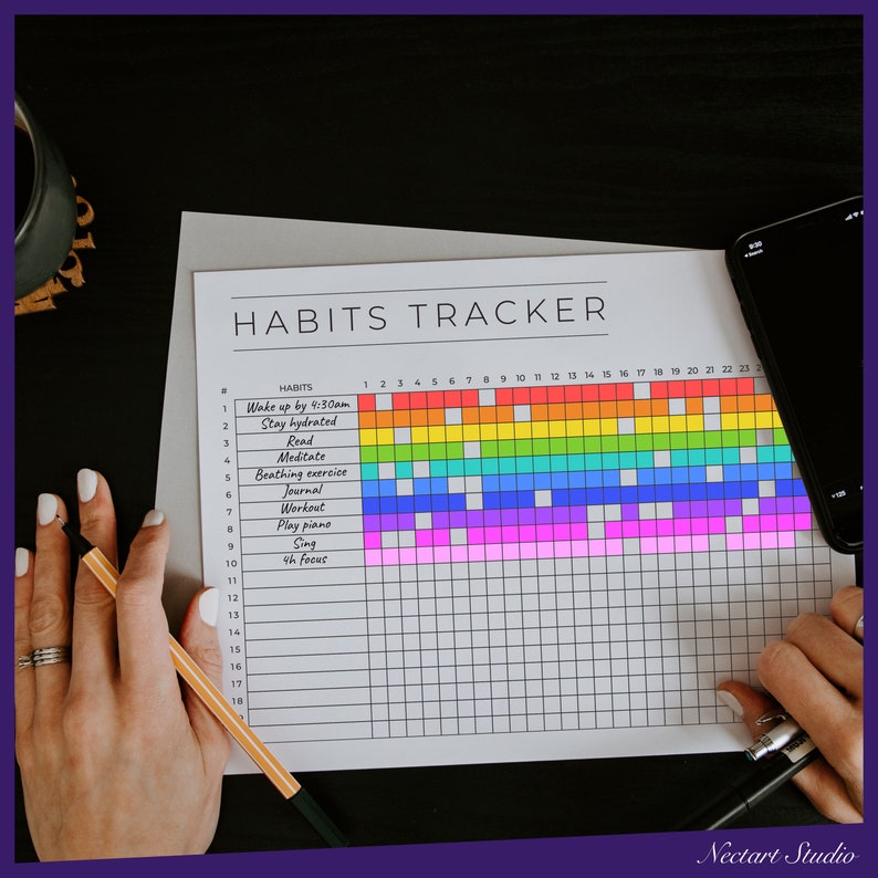 Habit Tracker Printable 20 Habits Bullet Journal Etsy
