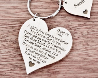 birthday presents for your dad