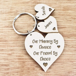 nanna gifts for mothers day