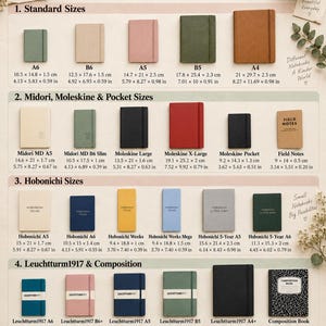 May include: A comprehensive notebook cover size guide featuring four categories: Standard, Midori/Moleskine/Pocket, Hobonichi, and Leuchtturm1917/Composition. Each section displays various colored notebooks with specific dimensions in inches and centimeters.