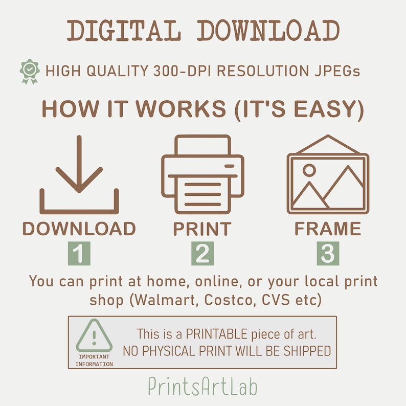 May include: A digital download graphic showing how to download, print, and frame a printable piece of art. The text reads "DIGITAL DOWNLOAD", "HIGH QUALITY 300-DPI RESOLUTION JPEGS", "HOW IT WORKS (IT'S EASY)", "DOWNLOAD", "PRINT", "FRAME", "You can print at home, online, or your local print shop (Walmart, Costco, CVS etc)", "This is a PRINTABLE piece of art. NO PHYSICAL PRINT WILL BE SHIPPED", and "PrintsArtLab".