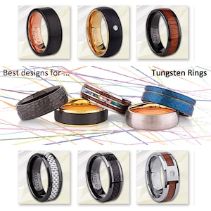 A Convenient Method To Pay The Re-stocking / Re-shipping Fee For Items That Need To Be Exchanged
