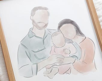 Custom Prints, Custom Line Art, Custom Drawing, Personalized Line Drawing, Custom Portrait, Customized Art, Custom Wall Art, Family Line Art