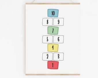 Colorful Wall Art For Kids Room, 123 Print, Toddler Print, Numbers Poster, Numbers Printable, Playroom Decor, Shared Room Wall Art, Kids Art