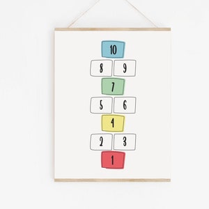 Colorful Wall Art For Kids Room, 123 Print, Toddler Print, Numbers Poster, Numbers Printable, Playroom Decor, Shared Room Wall Art, Kids Art