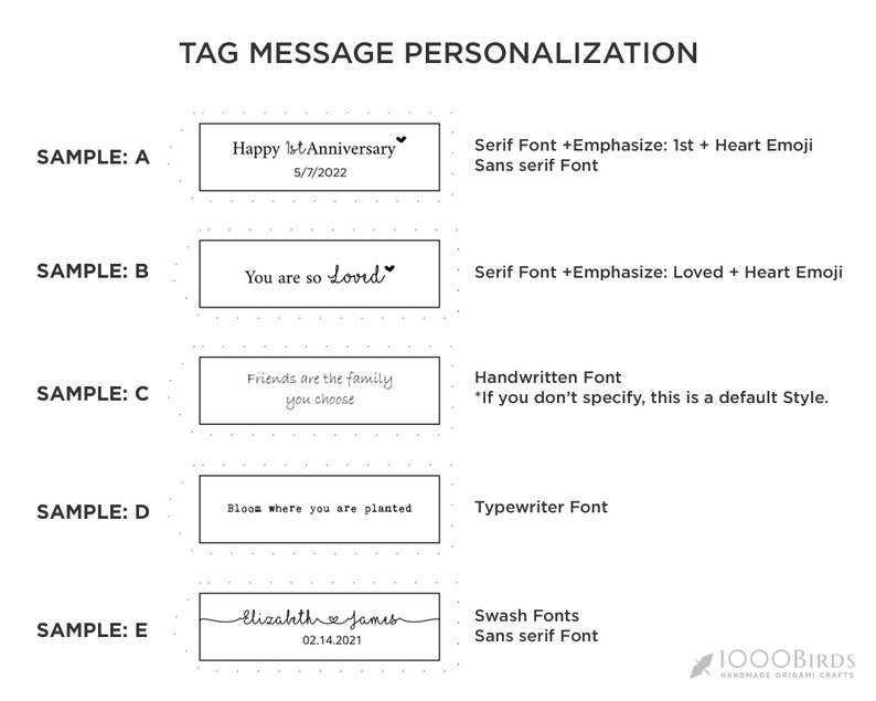 May include: Five examples of personalized gift tags with different font styles and text.  Sample A: "Happy 1st Anniversary 5/7/2022" with a serif font and a heart emoji. Sample B: "You are so Loved" with a serif font and a heart emoji. Sample C: "Friends are the family you choose" with a handwritten font. Sample D: "Bloom where you are planted" with a typewriter font. Sample E: "Elizabeth & James 02.14.2021" with a swash font.
