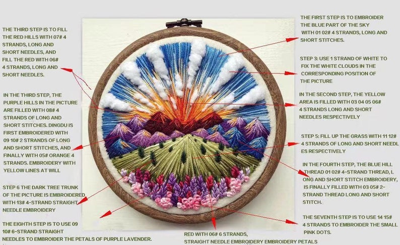 May include: A close-up of a finished embroidery hoop depicting a sunset landscape with purple hills, green grass, and a blue sky. The embroidery is done with colorful threads and includes instructions for each step of the embroidery process.