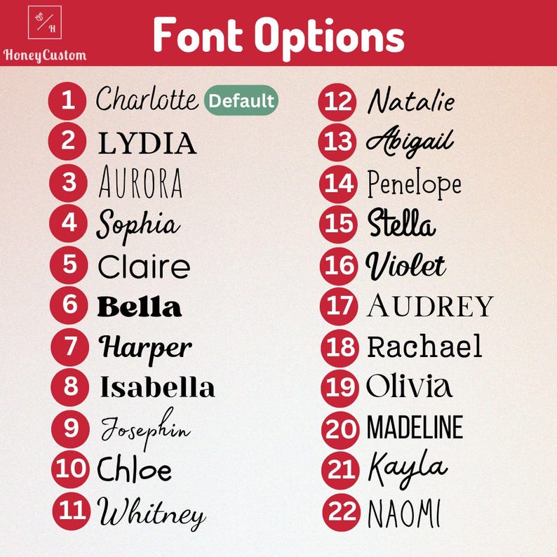 a list of various names and their corresponding font options.