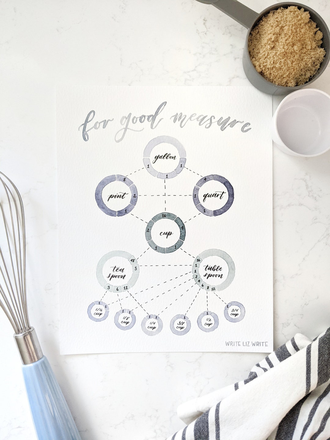 8x10 Kitchen Measurement Watercolor Art Print Blue Etsy