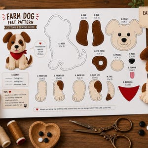 May include: A white paper sheet featuring a Farm Dog felt pattern, cutting and sewing guide with illustrations of dog parts, a finished dog toy, and text. The guide includes labels for body, ears, head, eye patch, muzzle, nose, tongue, legs, tail, and bandana.