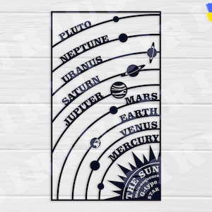 Système solaire, Planet Scheme, SVG, AI, Cricut, Silhouette, fichier vectoriel