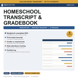 Homeschool Transcript Template | High School Gradebook, GPA & Attendance Tracker | Excel Google Sheets