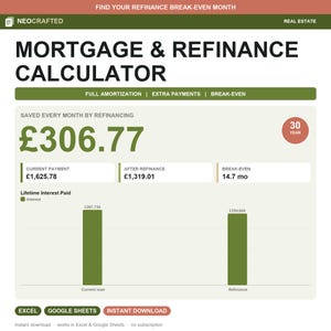 Mortgage Amortization Calculator | Rental Property Refinance & Loan Payoff Excel Spreadsheet for Landlords