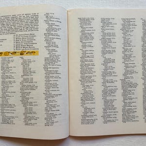 K&ouml;nnte beinhalten: Offene Seiten eines Kochbuchs mit einem Rezeptindex. Die linke Seite zeigt den Titel "Index" und eine Liste der Kochbuch-Titel. Die rechte Seite setzt den Index mit verschiedenen Lebensmitteln und Seitenzahlen fort.