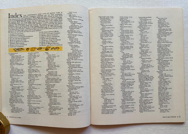 K&ouml;nnte beinhalten: Offene Seiten eines Kochbuchs mit einem Rezeptindex. Die linke Seite zeigt den Titel "Index" und eine Liste der Kochbuch-Titel. Die rechte Seite setzt den Index mit verschiedenen Lebensmitteln und Seitenzahlen fort.