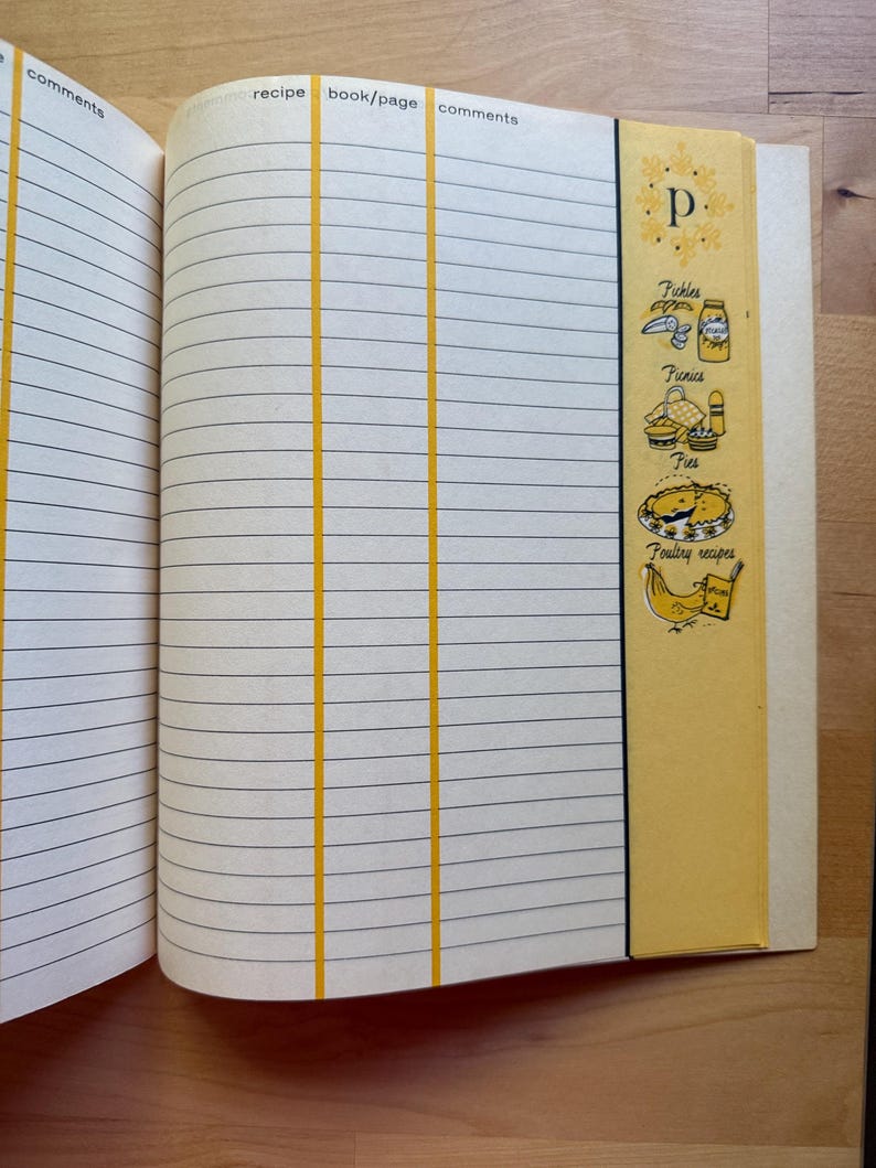 K&ouml;nnte beinhalten: Offenes Rezeptbuch mit linierten Seiten und gelben vertikalen Trennw&auml;nden. Die rechte Seite zeigt ein gelbes Feld mit dem Buchstaben "p" und Illustrationen von Essiggurken, Kuchen und anderen Lebensmitteln. Die W&ouml;rter "recipe", "book/page" und "comments" sind sichtbar.