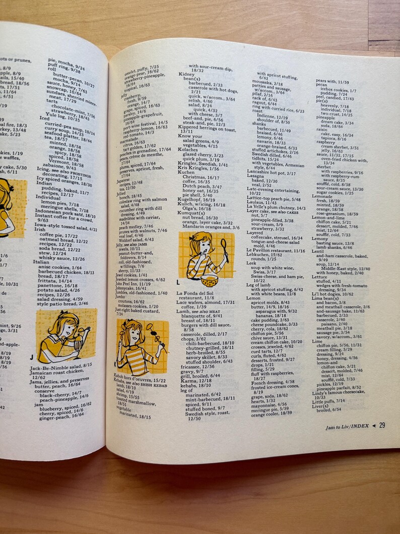 K&ouml;nnte beinhalten: Eine Indexseite aus einem Kochbuch mit einer Liste von Rezepten. Der Text enth&auml;lt Gerichte wie 'Jack-Be-Nimble-Salat' und 'Jamaikanisches Brath&auml;hnchen'. Die Seite stammt aus einem Vintage-Kochbuch.