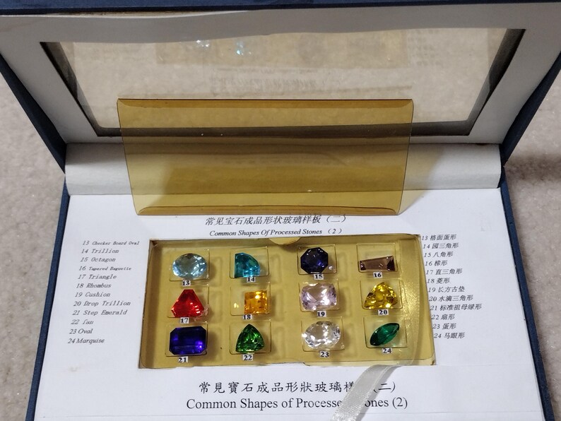 K&ouml;nnte beinhalten: Eine Vitrine mit einer Auswahl an geschliffenen Edelsteinen in verschiedenen Formen und Farben. Die Vitrine ist mit "H&auml;ufige Formen von verarbeiteten Steinen (2)" beschriftet und enth&auml;lt eine Liste der verschiedenen Formen, wie z. B. rund, Trillions, Achteck und Smaragd.