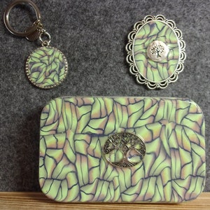 5d Diamond painting cover minder, key chain and accessories tin