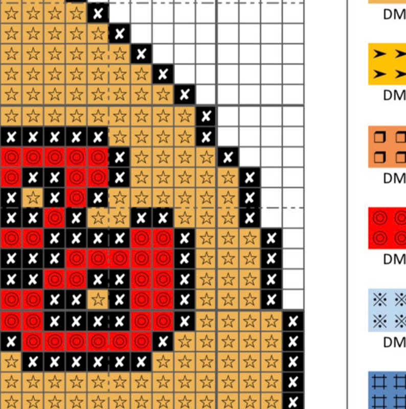 Lard Lad Donuts The Simpsons Counted Cross Stitch Pattern Etsy