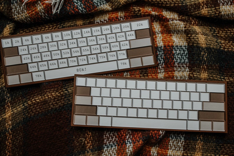 Word Count Tracker | Nanowrimo/ Book Writing Keyboard Bookmark - Etsy
