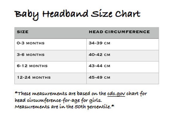 Infant Headband Size Chart