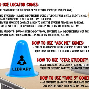 May include: A blue cone with a white silhouette of a person reading a book and the word "LIBRARY" printed on it. The cone is sitting on a wooden desk. The image includes text explaining how to use "locator cones" in a classroom setting.