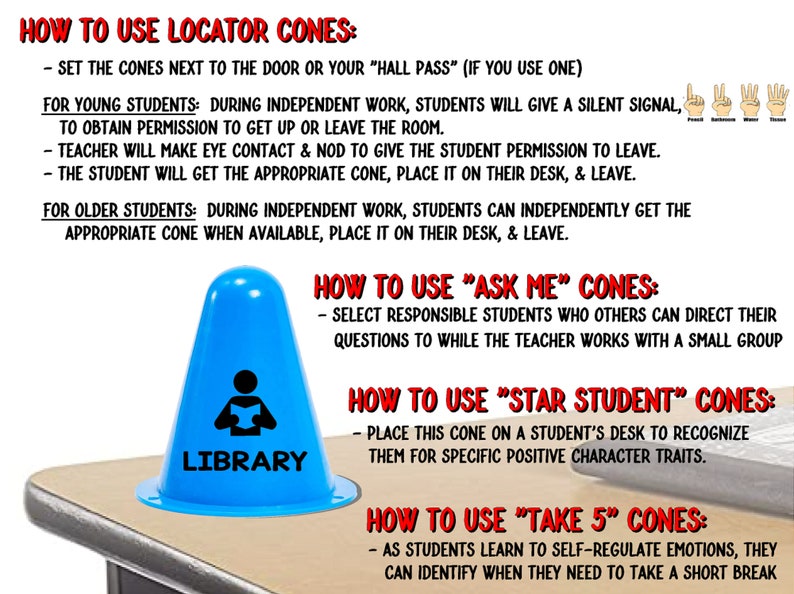 May include: A blue cone with a white silhouette of a person reading a book and the word "LIBRARY" printed on it. The cone is sitting on a wooden desk. The image includes text explaining how to use "locator cones" in a classroom setting.