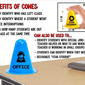 May include: Two traffic cones, one blue and one yellow, with the words "OFFICE" and "STAR STUDENT" printed on them. The cones are 3.1 inches tall and are used to help identify students in a classroom.