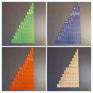 Op de afbeelding: Vier verschillende gekleurde plastic driehoekslinialen met de nummers 1 tot en met 12 gemarkeerd aan elke kant. De linialen zijn groen, blauw, oranje en beige.