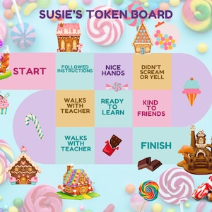 Candyland Themed Token Board | ABA Materials | Positive Reinforcement | Reward Chart for Special Education | Customizable Token Board