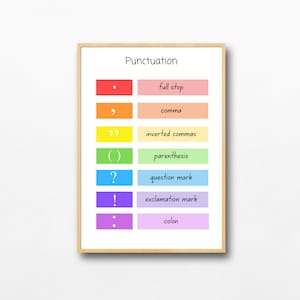 May include: A colorful chart with the word "Punctuation" at the top. Each row features a punctuation mark and its name, such as "full stop", "comma", "inverted commas", "parenthesis", "question mark", "exclamation mark", and "colon".