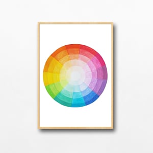 Poster della ruota dei colori / Download digitale della ruota dei colori / Poster acquerellato dipinto a mano per Montessori, Reggio, strutture per l'infanzia