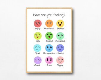 Colourful Emotions Poster | SEN ASD Emotional Regulation | Feelings Poster