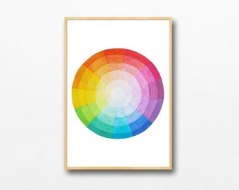 Colour Wheel Poster | Colour Wheel Digital Download | Hand-Painted Watercolour Poster for Montessori, Reggio, Childcare Settings