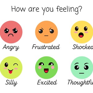 Colourful Emotions Poster | SEN ASD Emotional Regulation Poster | Printable Feelings Poster ...