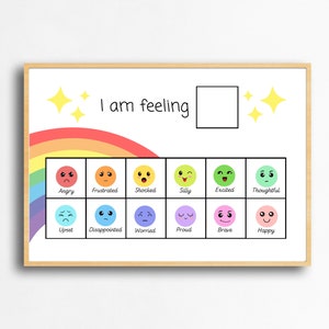 Puede incluir: Un gráfico colorido con un arcoíris en la parte superior y un cuadrado en blanco en el medio. El texto "Me siento" está sobre el cuadrado. Debajo del cuadrado hay 12 círculos con diferentes expresiones faciales, cada uno etiquetado con una palabra que describe un sentimiento.