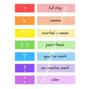 May include: A colorful chart with punctuation marks and their names. The chart includes a period, comma, quotation marks, parentheses, question mark, exclamation point, and colon.
