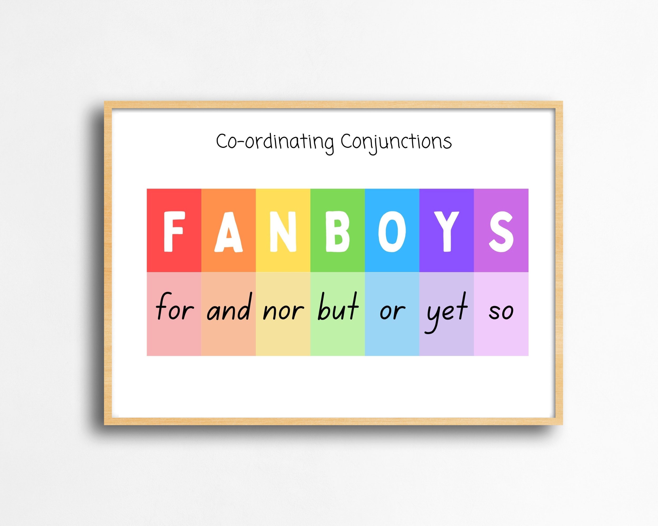 Fanboys - Conjunctions Poster, Parts Of Speech, English Grammar, Language,  Classroom Decor, Educatio Canvas Painting Posters And Prints Wall Art