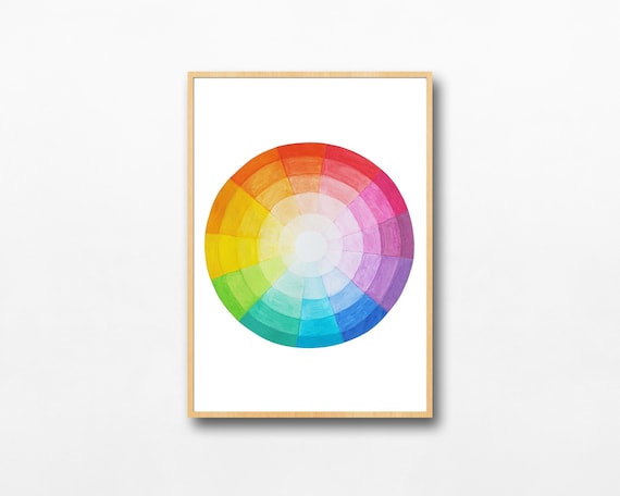 Watercolor Colour Wheel Poster | Colour Theory Art Print | Reggio, Montessori, Home Ed Resource