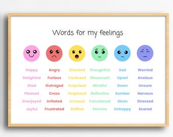 Emotion Synonyms Poster | Feelings Chart for Kids | SEND Resource (Digital Download)