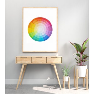 May include: A framed print of a watercolor color wheel with a rainbow of colors. The print is hanging on a white wall above a wooden console table with two plants in white pots.